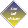 Stainless steel bolt shelvinging